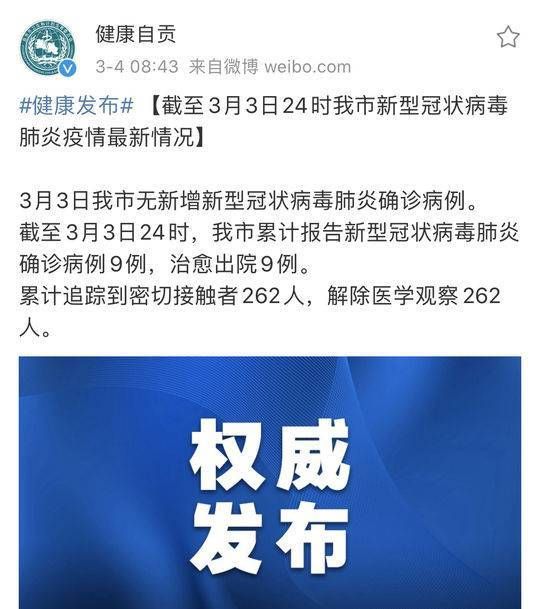 一张图看懂今日自贡市疫情:自贡最近有新冠病毒出现吗