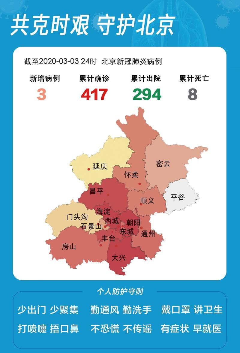 多地新增确诊15例均为境外输入(31省区市新增确诊25例 本土15例)