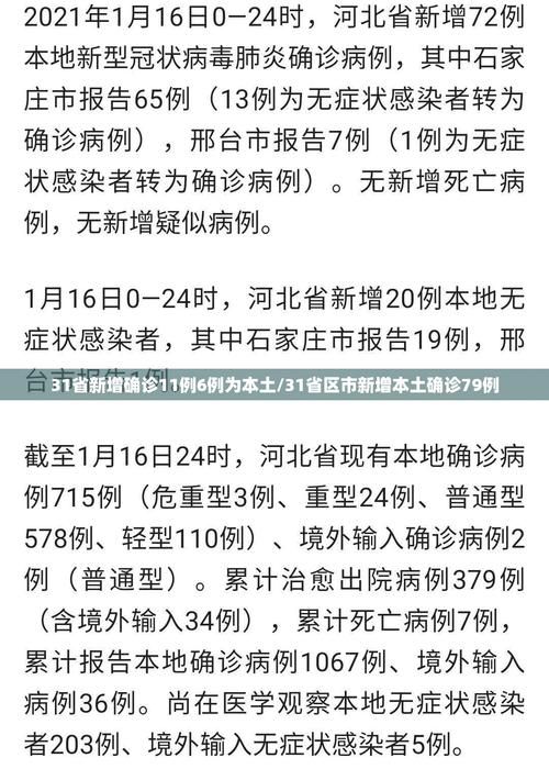 31个省份今日最新疫情数据_31个省区市新增病例情况