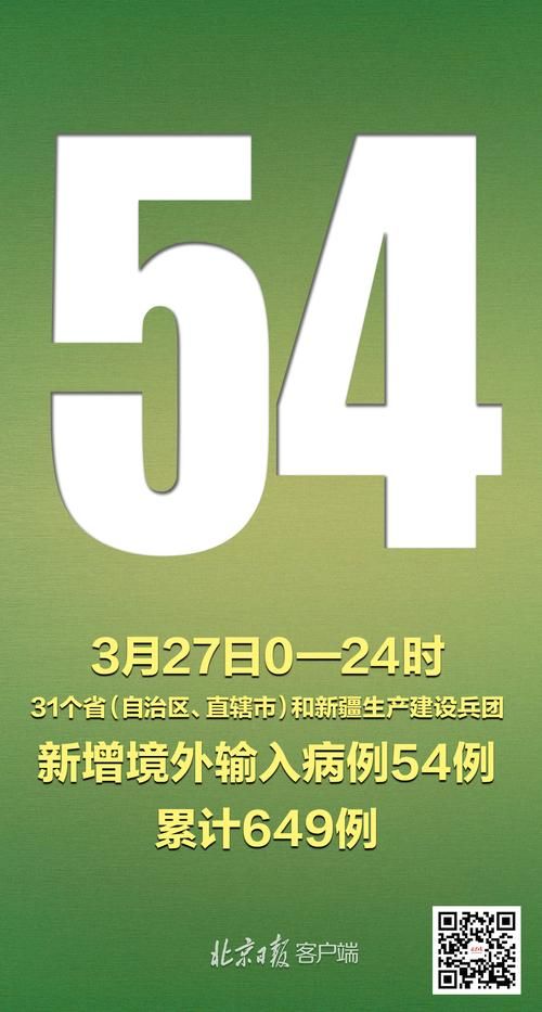 31省新增29例均为境外输入_31省份新增本土223 747