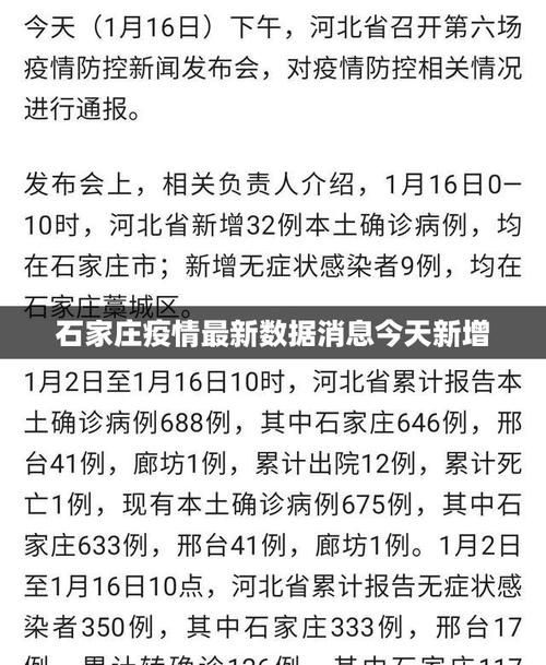  近2天疫情多地新增情况:近期疫情情况