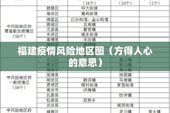 叠彩区疫情怎么查风险地区_叠彩区是哪个省哪个市