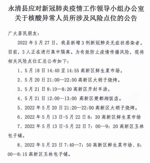  葫芦岛市疫情风险地区划分:葫芦岛最新公告