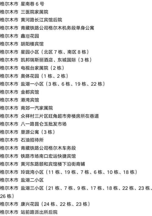山东省菏泽市定陶区中高风险地区疫情/山东省菏泽市定陶区中高风险地区疫情最新消息