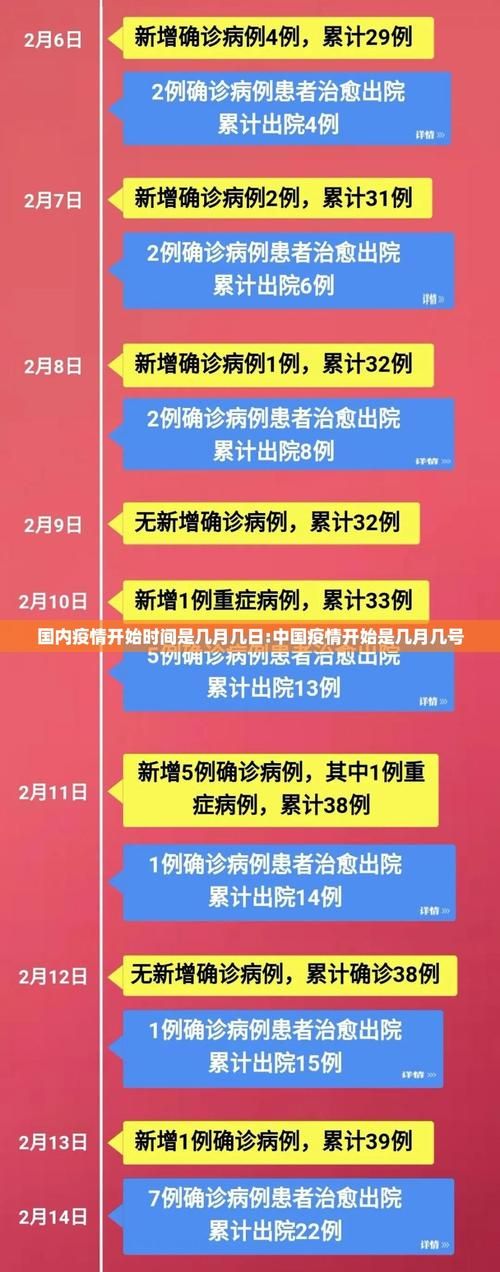 福建三明清流县1月1日死亡病例疫情趋势:福建三明清流县景点攻略