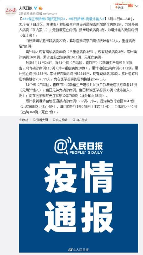 今日疫情31省区市新增情况/今日新冠疫情最新情况