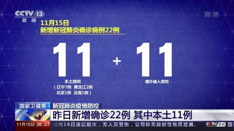 31省份新增确诊26例含本土2例_31省新增22例确诊 本土16例
