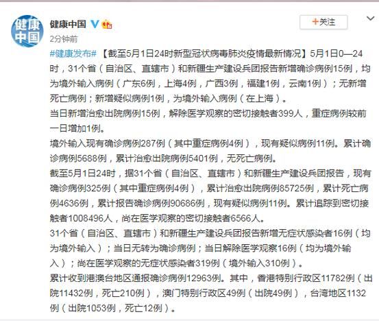 31个省份新增15例均为境外输入(新增境外输入病例)