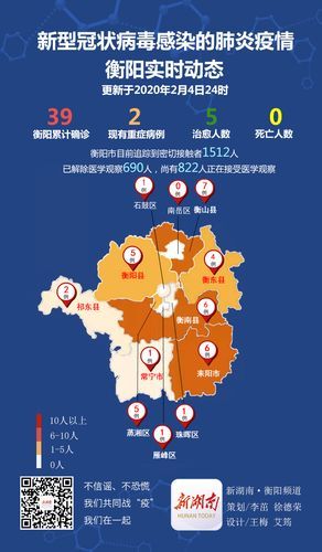 近期疫情最新通报南县(湖南省南县今天预报)