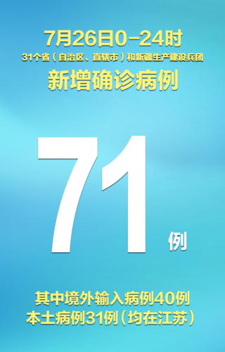 31省份新增17例死亡病例涉18省_31省区市新增71例确诊