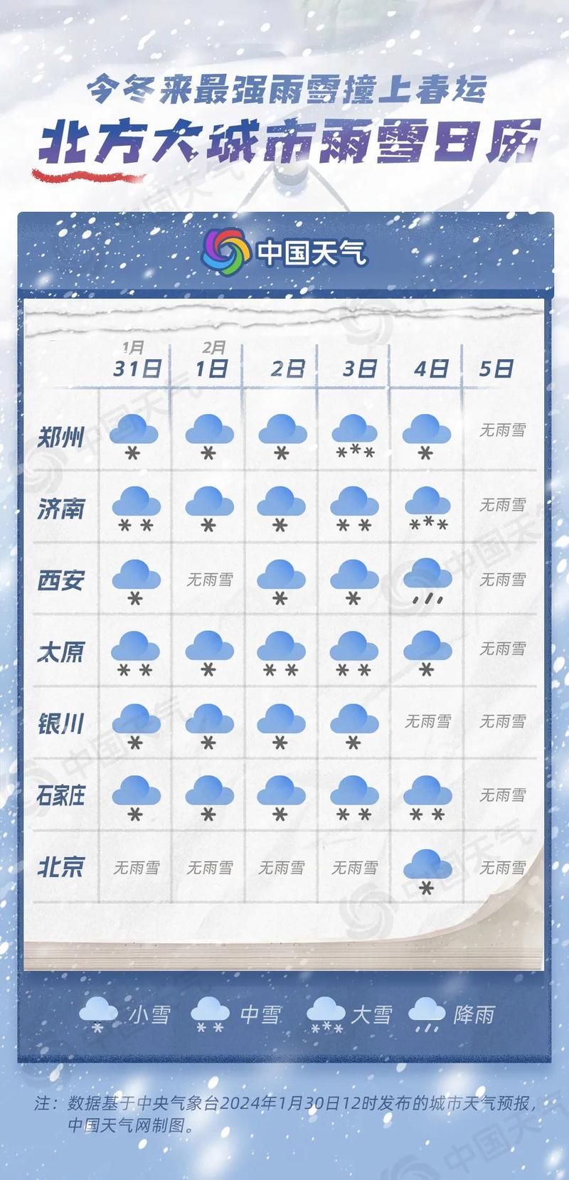 今冬和平区疫情最新_和平区最新天气预报