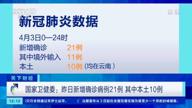 全国新增本土确诊10例(全国新增新冠)