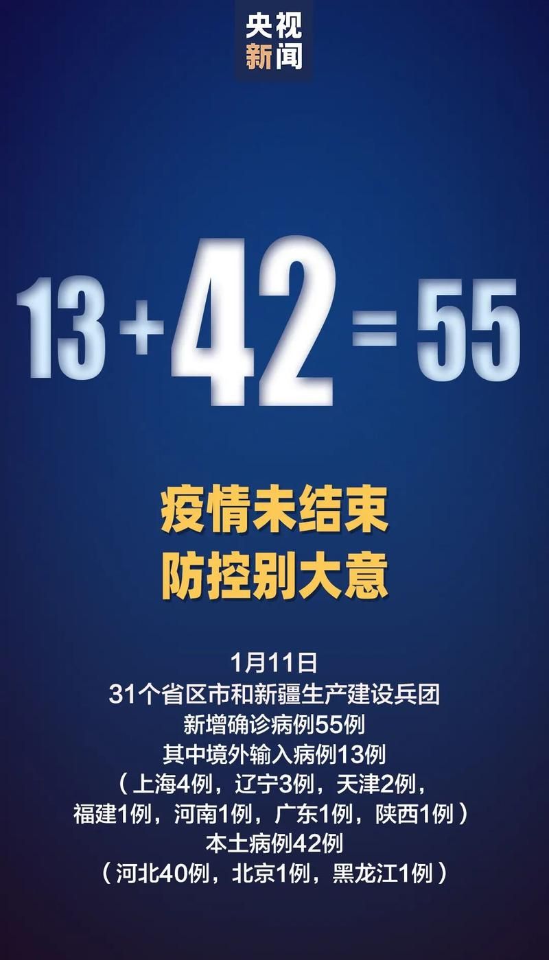 31省份疫情存反弹风险(防控各省)