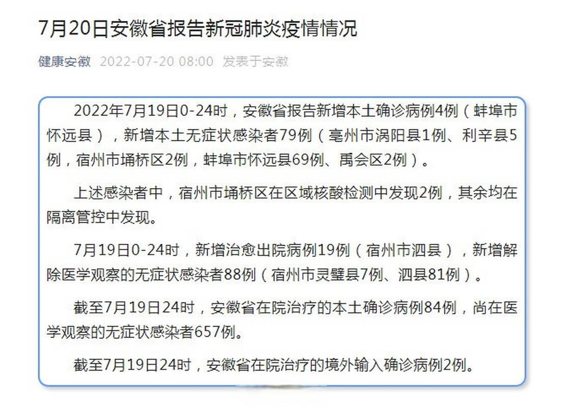 多地新增确诊30例含本土1例/31省新增本土确诊79例