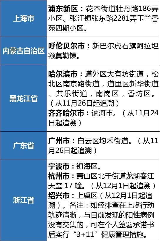 湖州市疫情最新实数据(湖州今天最新消息)