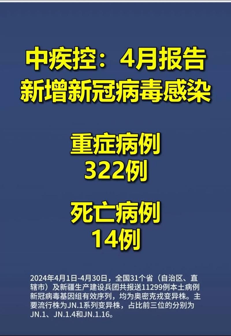 全国近期新增6例重症_2026全国新增新冠确诊
