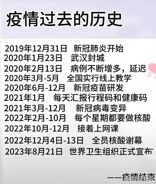 【湖北省武汉市青山区地区疫情管控严不,湖北省武汉市疫情是哪年开始的】