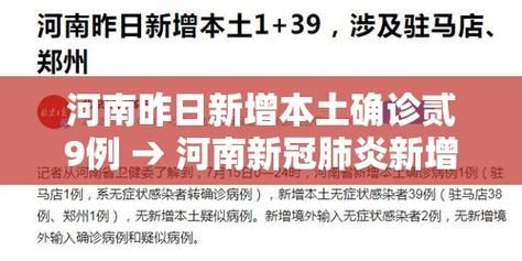 【今日疫情多地新增情况,河南疫情今日确诊人数】