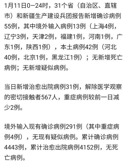 【31个省份新增15例确诊其中本土20例_31省新增42例 本土增22例】