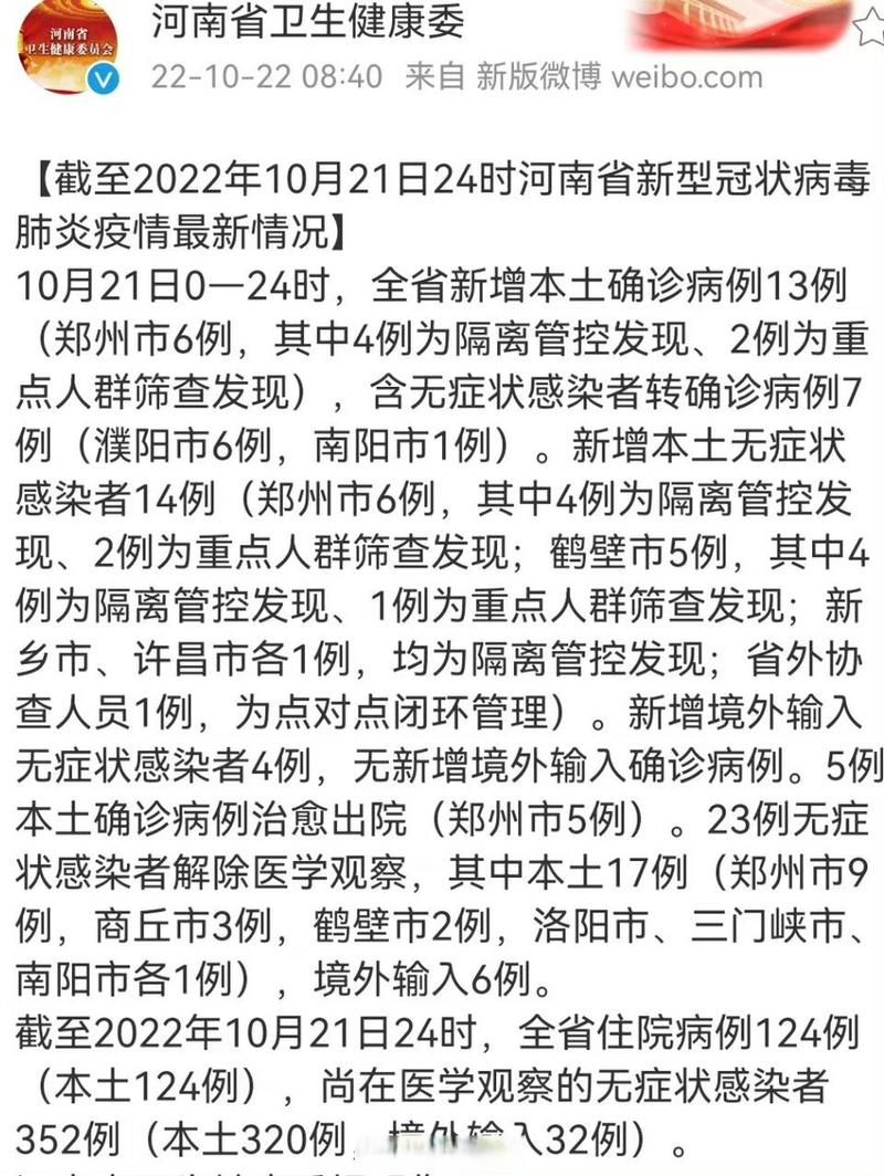河南省洛阳市新增疫情最新/河南省洛阳市新增疫情最新消息