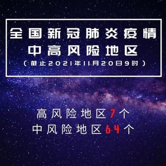【南山区中高风险地区疫情,南山区疾控中心地址】
