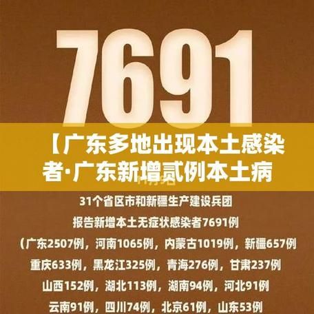 近7天广东广州花都区最新消息疫情_广州7月份疫情怎么样