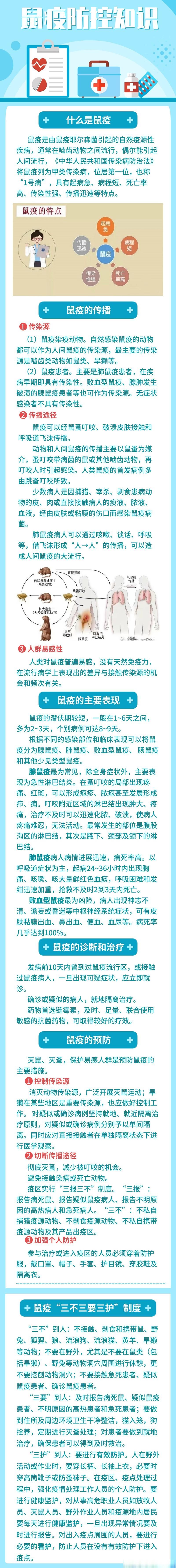  内蒙古自治区锡林郭勒盟西乌珠穆沁旗疫情最新表解:内蒙古自治区锡林郭勒盟鼠疫