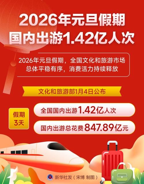 4地新增境外输入14例_多地迎来新年首批境外游客