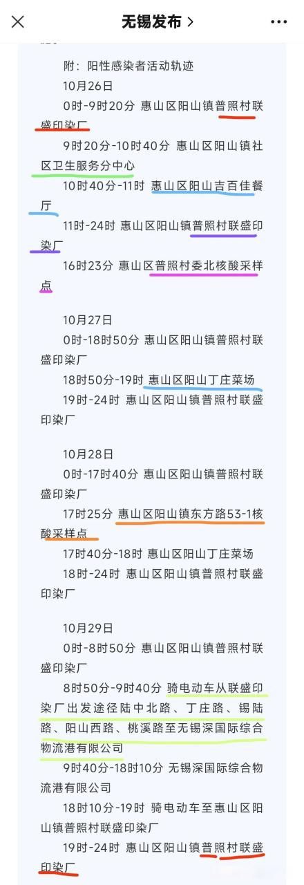 查找最新疫情无锡/江苏无锡最新疫情