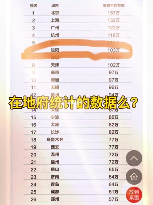 辽宁省沈阳市大东区昨日无症状感染者数据播报/沈阳市大东区疾控中心电话