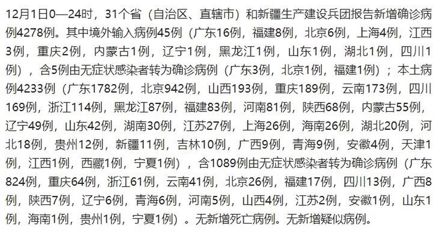 【今日疫情31个省份新增情况_今日疫情最新消息全国31个省】