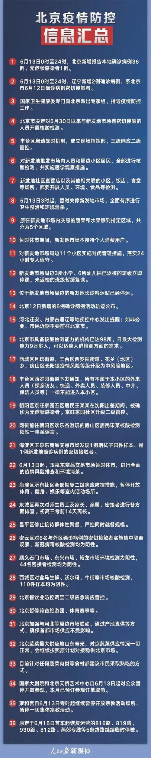 今冬天津市静海区最新消息疫情:天津市静海区最新新闻