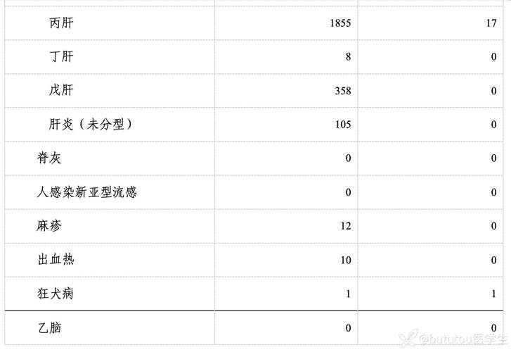 华南热作学院疫情最新实数据/2026广东疫情二热