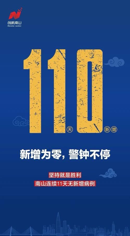 广东省深圳市南山区为何新增疫情_广东省深圳市南山区罗雨
