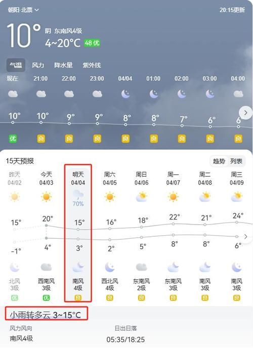 【一张图看懂近1天辽宁朝阳双塔区疫情,辽宁朝阳双塔区天气预报最新】