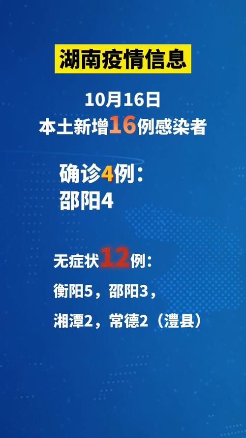 湖南省株洲市荷塘区疫情最新实数据/湖南省株洲市荷塘区官网