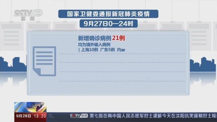 4地新增确诊12例均为境外输入/四川确诊新冠