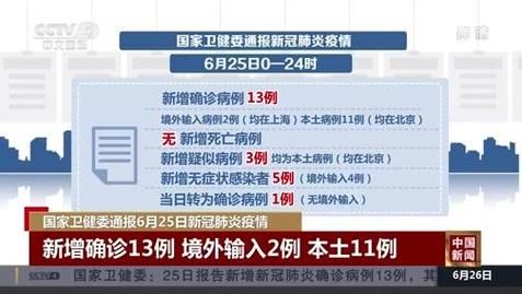 多地增2例境外输入/境外疫情传至四川