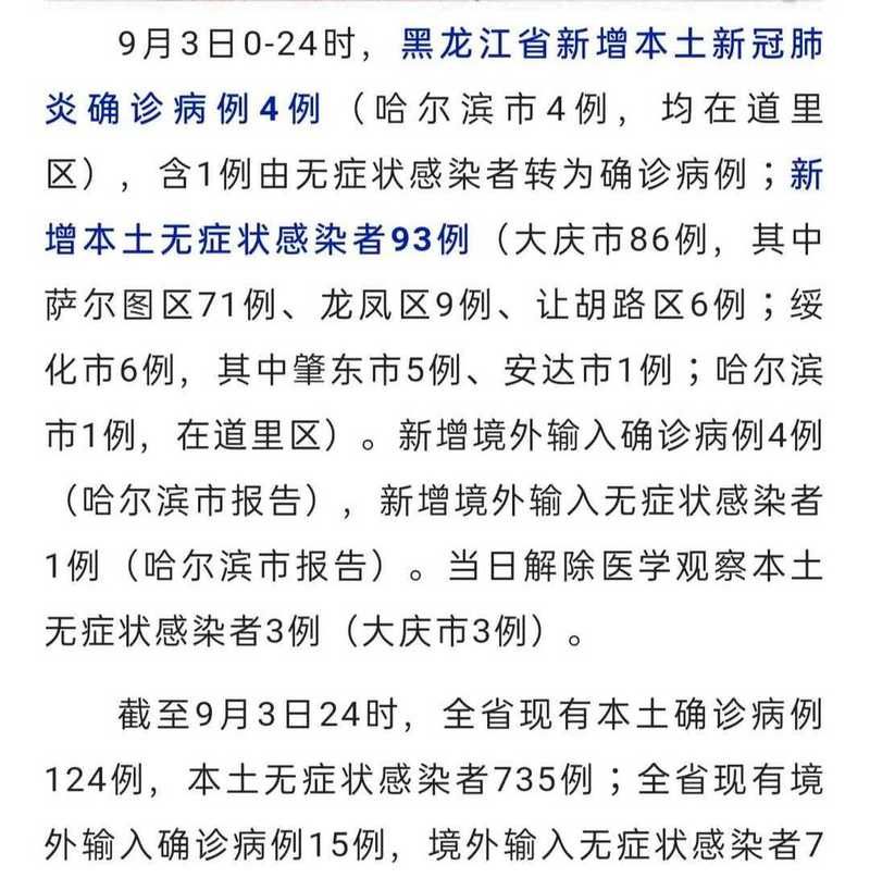 【黑龙江省哈尔滨市今日无新增本土确诊,黑龙江省哈尔滨市今年退休金怎么没涨】