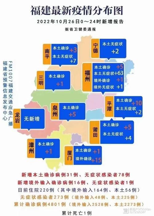  福山区现有无症状感染者11例:福山区疾控监督二科