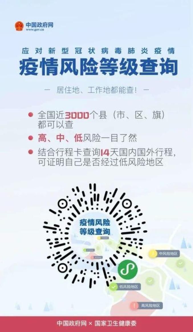 【福建厦门思明区疫情防控中风险地区_厦门思明区防疫站地址电话】