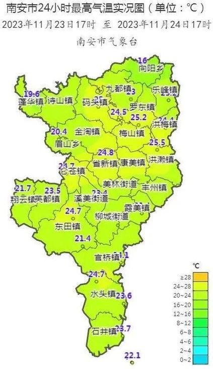 福建泉州南安最新疫情关注/福建泉州南安的天气预报