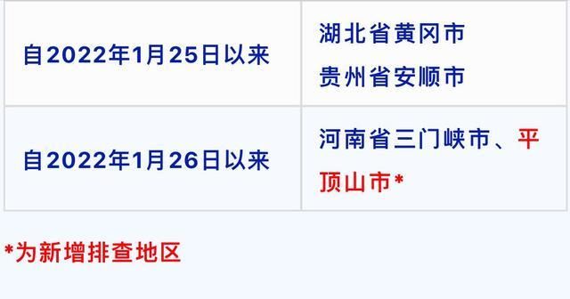  疫情公告平顶山市最新:河南平顶山最新消息今天疫情如何