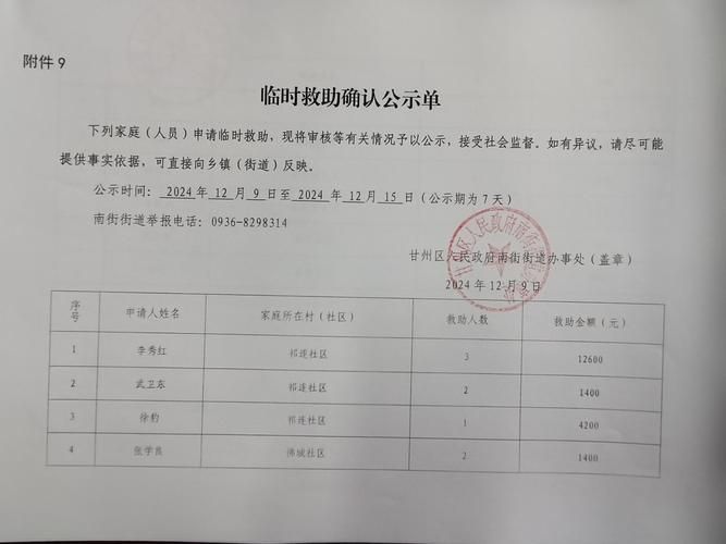 【疫情安徽省池州市最新通知,安徽省池州市青阳县2026年9月份临时救助】