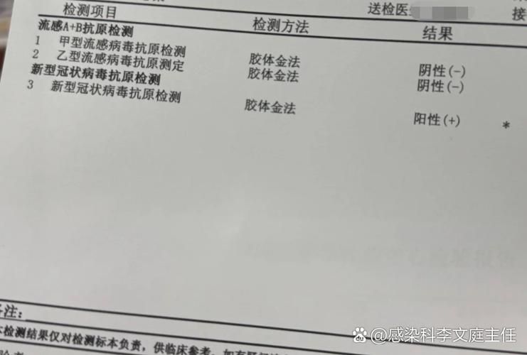 【全球新增2例阳性感染者及22例无症状_2025年最新一轮阳性症状】