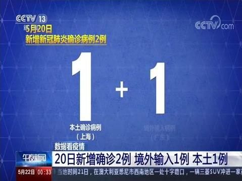  云南省保山市近6天新增20例境外输入病例:云南省保山市最新培训