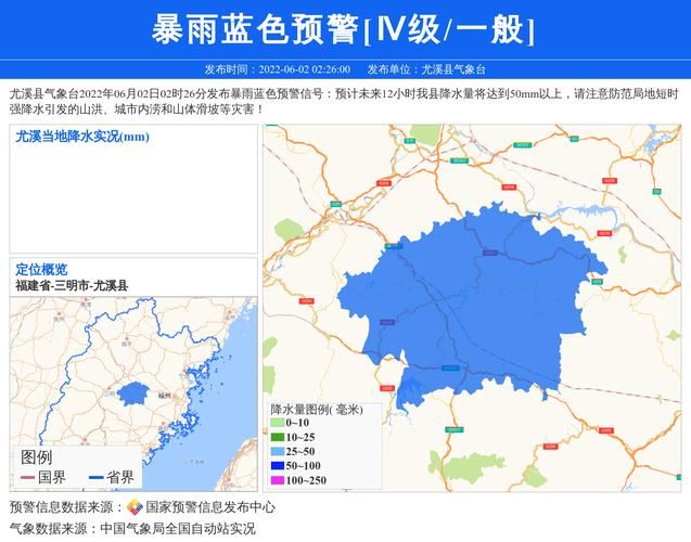 一张图看懂近期尤溪县疫情(尤溪县今天的天气预报)