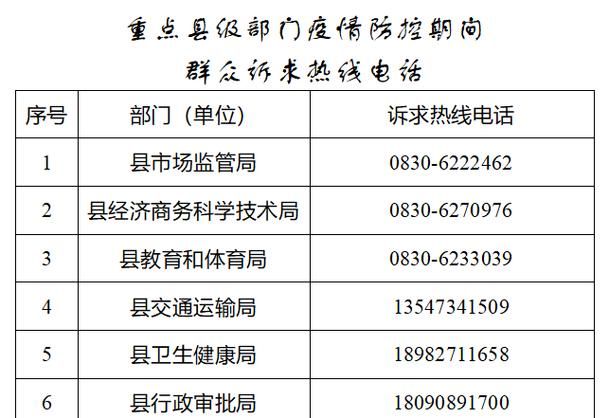 查找最新疫情四川省泸州市叙永县/四川省泸州市叙永县新闻