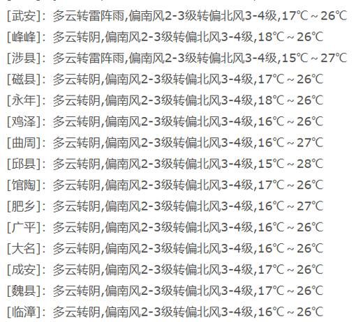 河北省邯郸市大名县最新疫情/河北省邯郸市大名县2025年11月份的温度