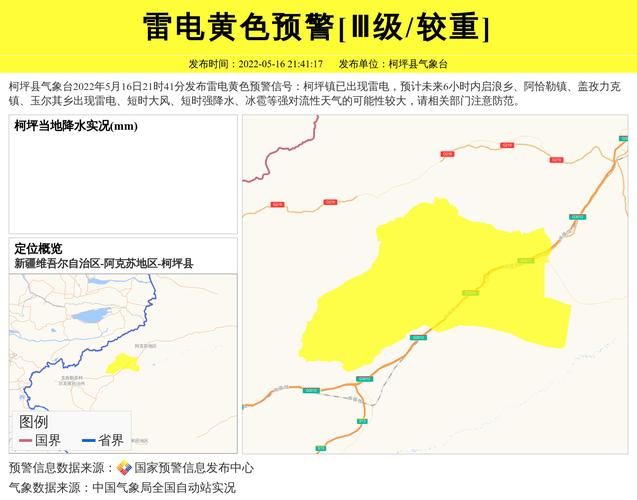 【最新疫情情况通报新疆维吾尔自治区阿克苏地区柯坪县,阿克苏地区柯坪县天气预报】